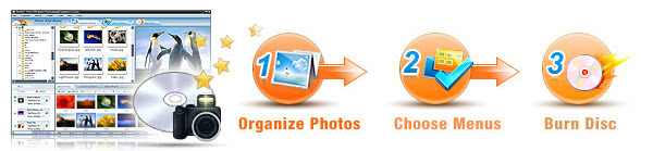 Steps to Create Olympics Slideshow