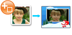 Add text and clip arts to photo slideshow